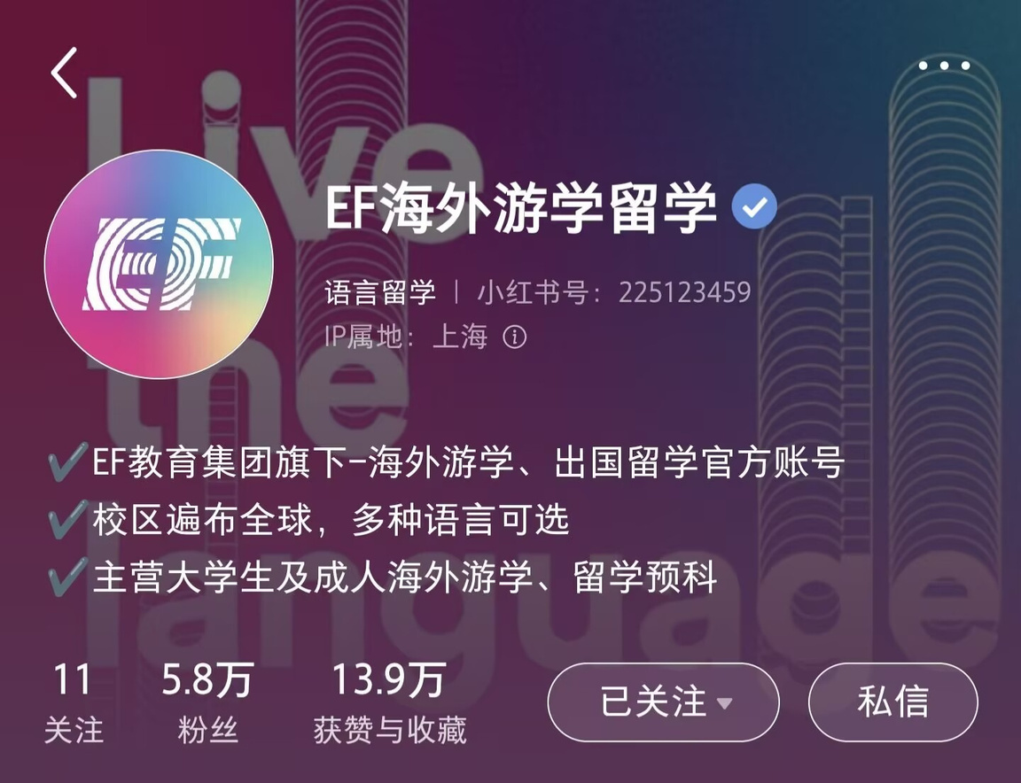 运营期间涨粉6k+